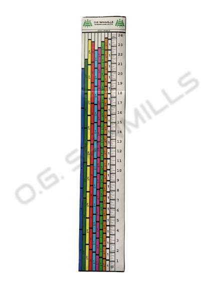 O.G Sawmills Lumber Scale